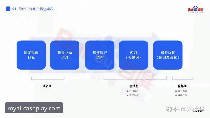 皇冠赛事数据教程全面解析：从入门到精通的深度指南