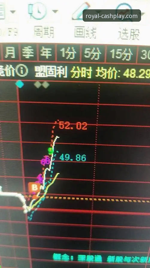 皇冠在线赌场常见问题有哪些？如何高效解决玩家疑惑？
